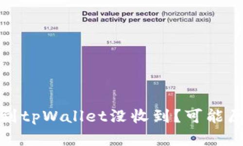 从交易所提币到tpWallet没收到？可能原因及解决方案