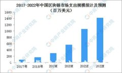 探索比特币钱包文件大小：影响因素与技巧