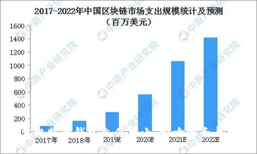 探索比特币钱包文件大小:影响因素与技巧