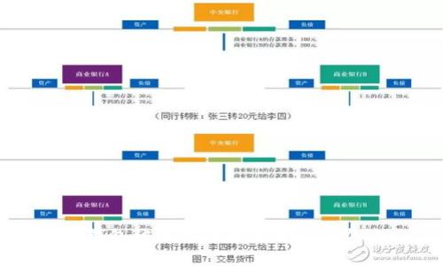 TP钱包被冻结的原因及解决办法