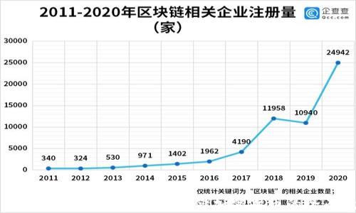 
TP冷钱包使用指南：安全存储加密货币的全面教程