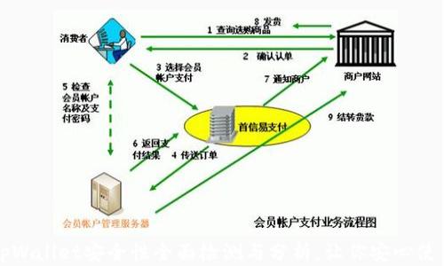 
tpWallet安全性全面检测与分析，让你安心使用