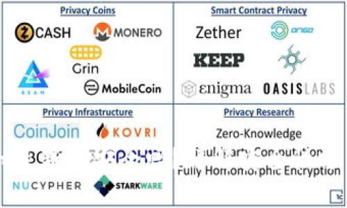 下载tpWallet最新版安全吗？详解安全性分析与使用技巧