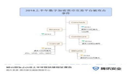 冷钱包为何无法接收USDT?深入解析与用户指导