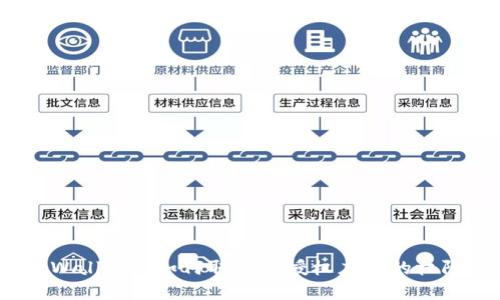 tpWallet: 如何取消已授权应用的权限？