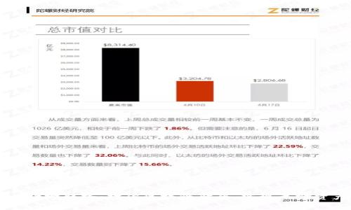 tpWallet跨联桥：打破区块链壁垒，实现无缝资产流转