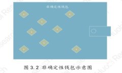 如何使用tpWallet导入观察：全方位的指南