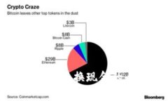 tpWallet代币兑换现金的全流程详解