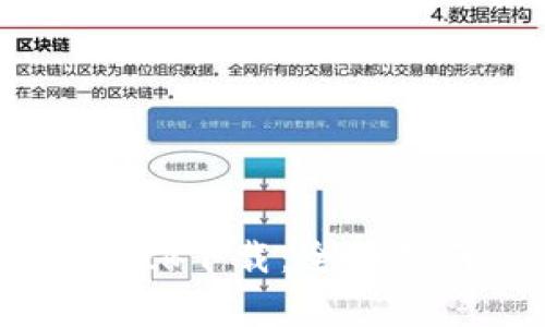 比特币钱包Block下载：全面指南与注意事项