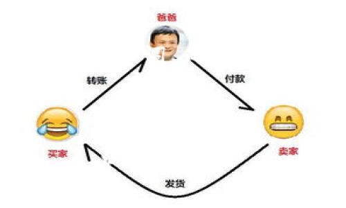 在这里，我为您提供了一个的、相关关键词、内容大纲，以及围绕这一主题的问答介绍。



如何选择安全的比特币钱包注册地址