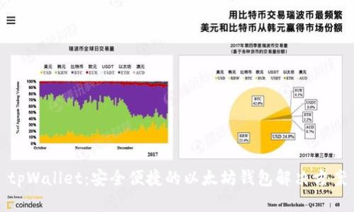 tpWallet：安全便捷的以太坊钱包解决方案