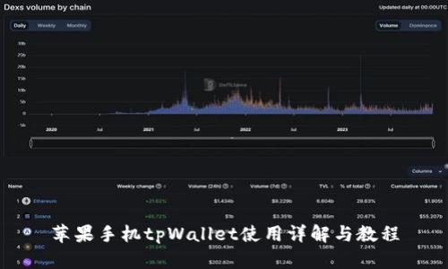 苹果手机tpWallet使用详解与教程