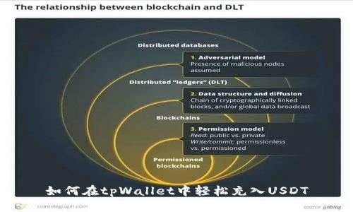 如何在tpWallet中轻松充入USDT