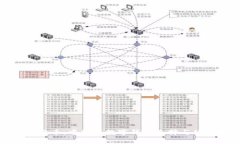 探索比特币：中国的数字钱包选择与使用指南