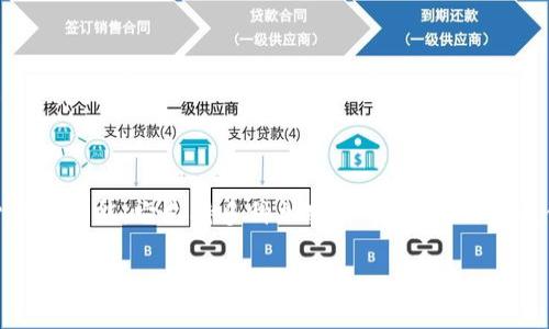 在讨论“tpWallet”是否为交易所之前，我们可以清楚地指出，tpWallet是一个数字钱包，而不是一个交易所。tpWallet 提供安全的存储、管理和转移加密货币的功能。它支持多种加密货币，并为用户提供方便的界面来管理他们的数字资产。尽管许多数字钱包应用程序允许用户与交易所交互以便买卖加密货币，但tpWallet 本身并不提供直接的交易功能。

如果您有更多具体的问题或其他方面需要探讨，请告诉我！