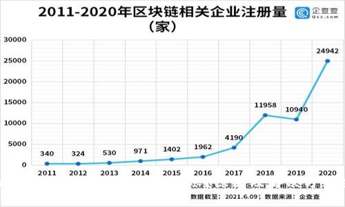 为什么提U到tpWallet没有到账？原因及解决方案全解析