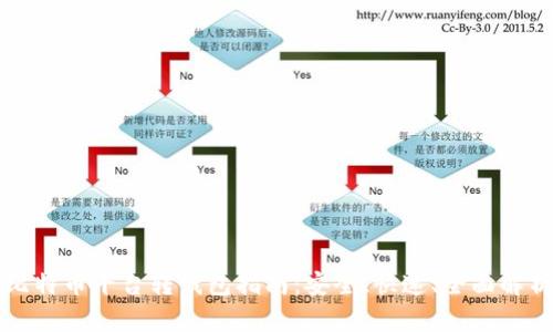 比特币平台转钱包指南：安全、快速、全面解析