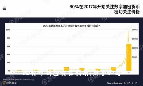比特币钱包交易指南：新手必看