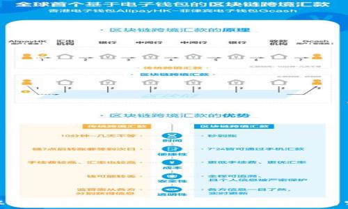   
如何在以太坊上安装USDT钱包：简单指南与实用技巧