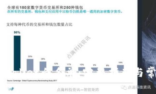 如何加入tpWallet白名单：完整指南与常见问题解答