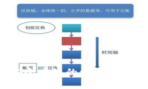 如何选择安全高效的比特币电脑轻钱包?
