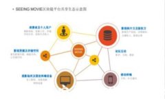 如何在Mac终端上安全高效地使用以太坊钱包