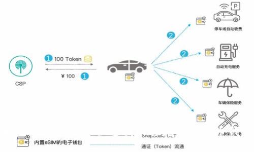 如何通过关键字快速找回丢失的比特币钱包