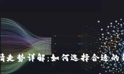 以太坊钱包官网行情走势详解:如何选择合适的钱包并把握市场脉动