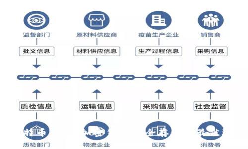 H比特币钱包:加密货币安全存储的最佳选择