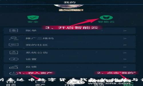 深入分析泰达币数字货币钱包的优势与使用指南