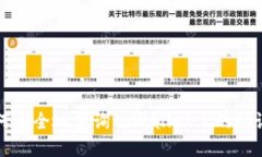 如何安全地查询tpWallet上的助记词