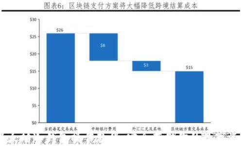以太坊冷钱包操作教程:安全存储你的数字资产