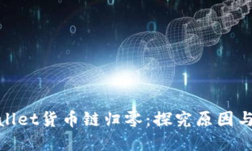 tpWallet货币链归零:探究原因与影响