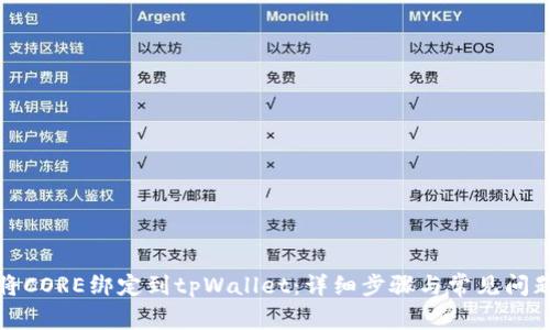 如何将CORE绑定到tpWallet:详细步骤与常见问题解答