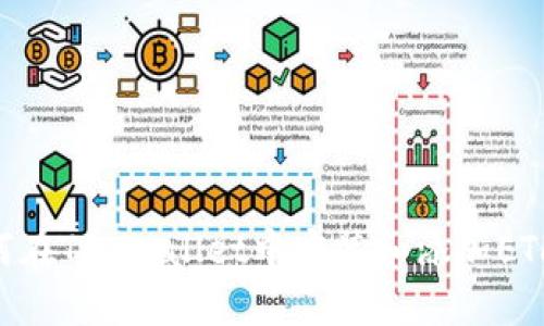 ### 如何在TP Wallet中安装和添加ETH:详细指南