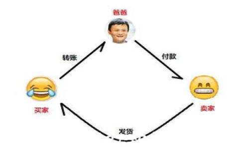 
如何通过tpWallet购买EOS：详尽指南