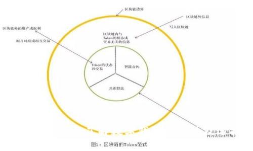 tpWallet:全方位了解数字钱包的优势及选择策略