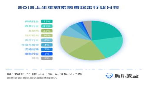 比特币钱包哪个好玩又赚钱?选择最佳钱包的指南