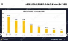 如何在小狐狸钱包中成功导入USDT代币：详细指南