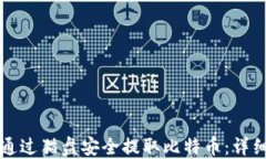 如何通过猫盘安全提取比特币：详细指南