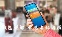 比特币钱包详解：常见名称与图片一览
