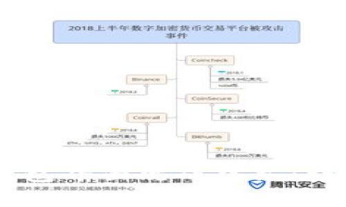 如何将USDT钱包界面改成中文:详细步骤与攻略