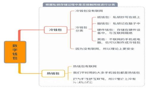 狗狗币钱包可靠吗？完全解析其安全性与使用体验