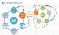 如何将tpWallet中的资产顺利转账到IM钱包？