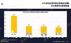 优质如何查看TP钱包地址，简单步骤详解