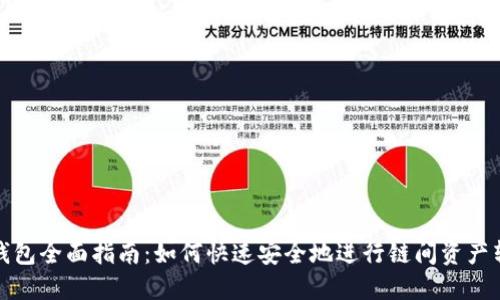 TP钱包全面指南:如何快速安全地进行链间资产转移