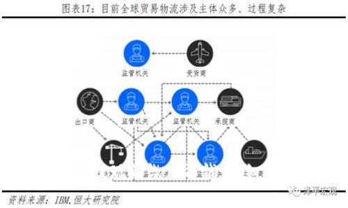 如何将tpWallet提现到微信零钱：详细步骤与注意事项