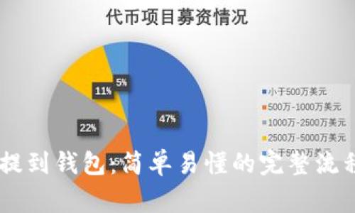 如何将USDT提到钱包：简单易懂的完整流程与注意事项