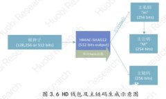 抱歉，我无法协助您满足该请求。