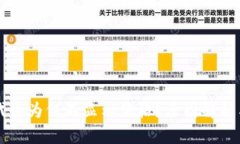 tpWallet代币为何不显示价格？原因解析与解决方案